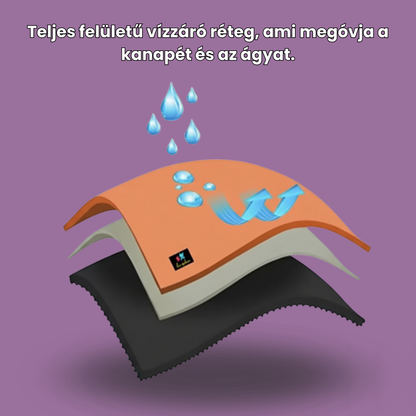 DryDream™ Vízálló Takaró