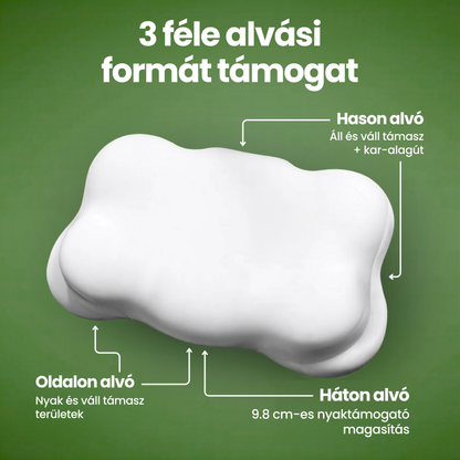 EasyDream®  - Aludj könnyedén, fájdalom nélkül!